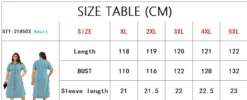 Plus Size Women's Turndown Collar Short Sleeve Button Fashion Denim Dress -Plus Size Dresses Shop 085b8a469861fded