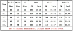 Plus Size Women's Lace Evening Dress 18 Plus Size Women's Lace Evening Dress -Plus Size Dresses Shop 5bd7e4f81e722af7