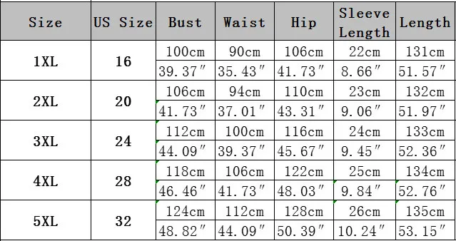 Women'S Casual Plus Size Round Neck Short Sleeve Black Dress 3 Women'S Casual Plus Size Round Neck Short Sleeve Black Dress