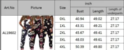 Women's Jumpsuit Print Plus Size Overalls Jumpsuit -Plus Size Dresses Shop 76a268401e822728