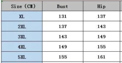 Contrast Block Print Off Shoulder Casual Jumpsuit -Plus Size Dresses Shop 9f20612bfe82b98d