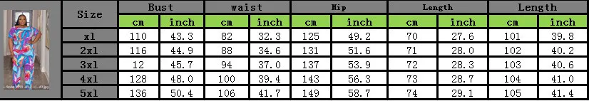 Plus Size Women Tie Dye Printed Short Sleeve Top And Pant Two Piece Set 3 Plus Size Women Tie Dye Printed Short Sleeve Top And Pant Two Piece Set